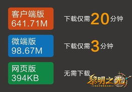 《黎明之光》今日14時(shí)開啟測試，多玩獨(dú)家禮包助力冒險(xiǎn)之旅