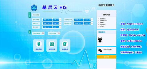 云HIS 云計算賦能醫(yī)院信息化轉(zhuǎn)型